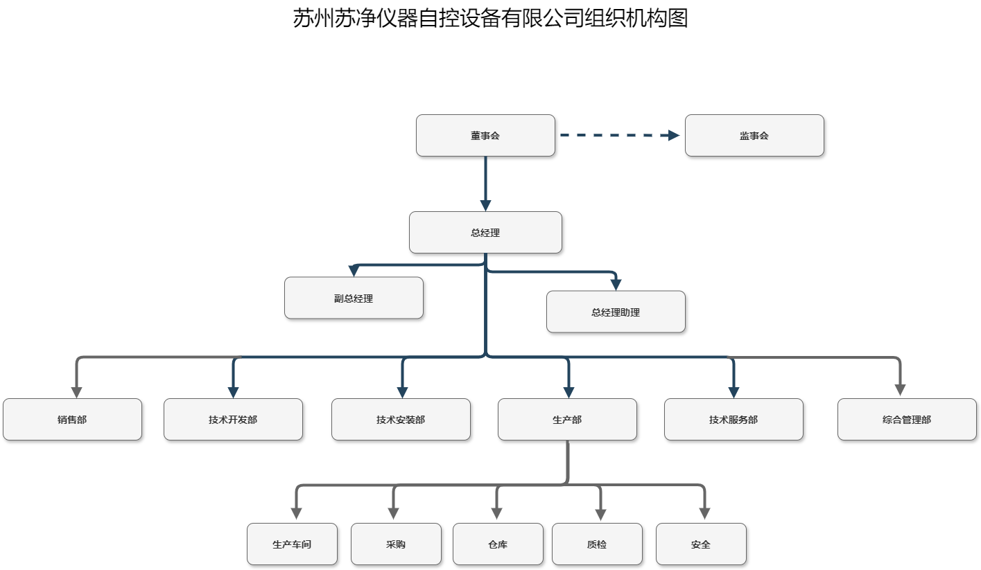 微信图片_20250416134031.png